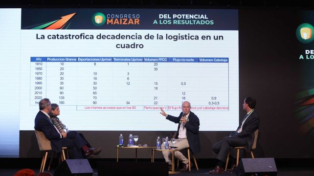 El debate en Maizar reunió al diputado nacional Nicolás Mayoraz, la secretaria de Transporte y Logística de Santa Fe, Mónica Alvarado, y el presidente de Trenes Argentinos Cargas, Alejandro Núñez, quienes analizaron los desafíos para mejorar la logística terrestre hacia los puertos. El debate en Maizar reunió al diputado nacional Nicolás Mayoraz, la secretaria de Transporte y Logística de Santa Fe, Mónica Alvarado, y el presidente de Trenes Argentinos Cargas, Alejandro Núñez, quienes analizaron los desafíos para mejorar la logística terrestre hacia los puertos.